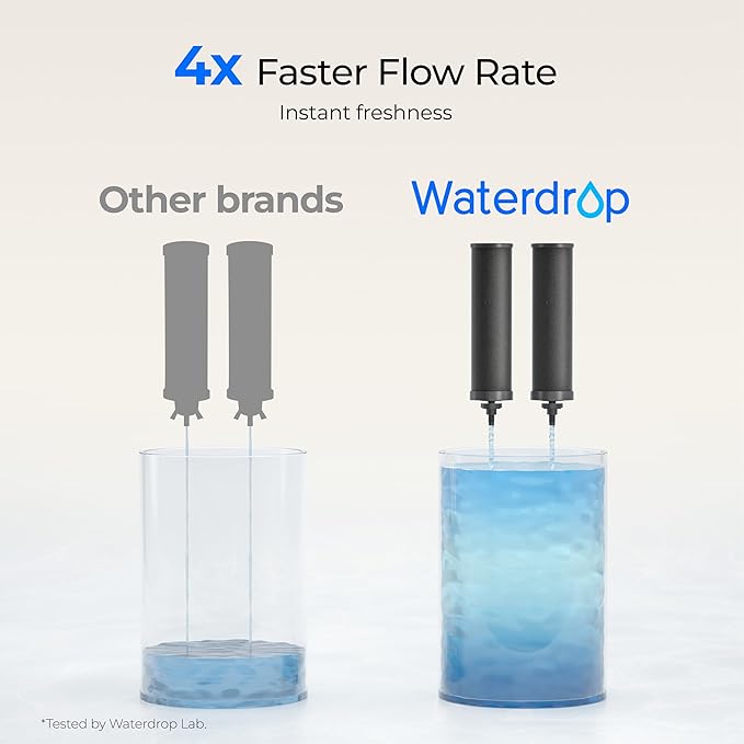 Waterdrop TK-AP Gravity Water Filter System, NSF/ANSI 42&372 Standard, Stainless Steel Water System with 2 Carbon Filters, Reduces Lead and Chlorine for Home, Emergencies, Blue, 2.25G