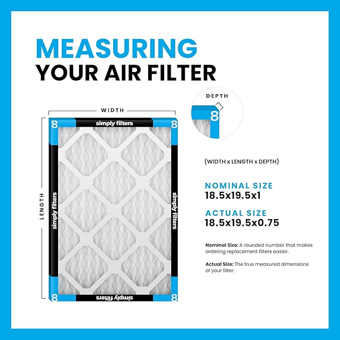 Simply 18.5x19.5x1 Air Filter, Merv 8, 4 Pack, For Home AC Furnace & HVAC (Actual Size: 18.5x19.5x0.75") DUST, Pet, & Allergy Control