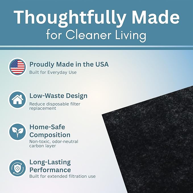 Fresh Headquarters Activated Charcoal Filter For Range Hood - Premium Carbon Filter 11.5" x 11.5" Range Hood Filters Replacement for Zephyr Models - For Odor & Grease Control - 2-pack