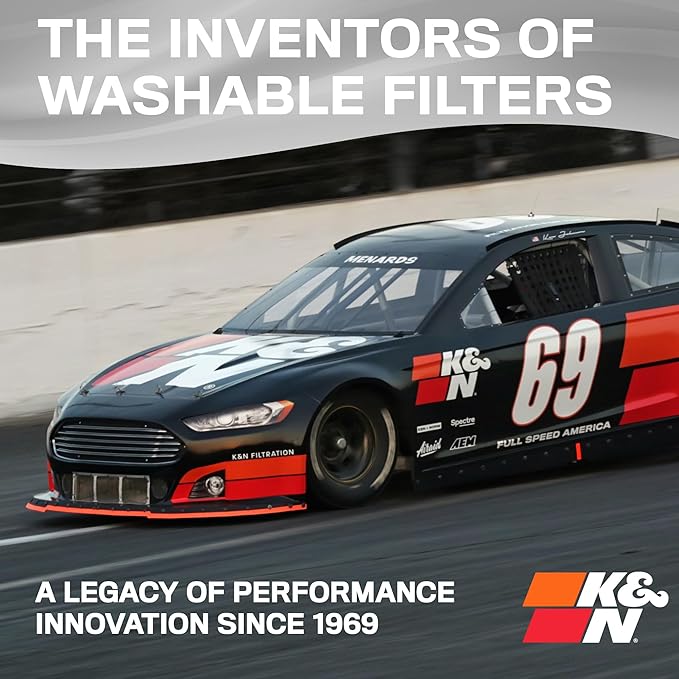 K&N 12X12X1 HVAC Furnace Air Filter, Lasts a Lifetime, Washable, Merv 8, the Last HVAC Filter You Will Ever Buy, Breathe Safely at Home or in the Office, HVC-8-11212