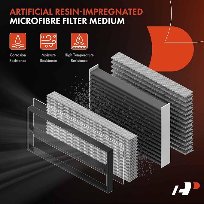 A-Premium Engine Air Filter Compatible with Acura RDX 2019 2020 2021 2022 2023 - L4 2.0L - Replace# 17220-5MS-H00