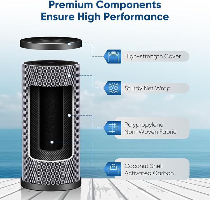 PUREPLUS 10" x 4.5" Whole House Carbon Water Filter Combo Pack, CTO10BB + CTO10BB-KDF + CTO10BB-CQB, 5 Micron, Lead & Heavy Metal Reduction, Fits GE GXWH40L, DuPont WFHDC8001, 3-Pack