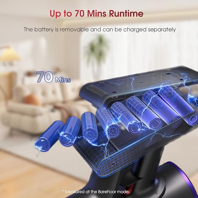 Cordless Vacuum Cleaner, 650W 55KPA 70Mins Stick Vacuum Cleaners for Home, Anti-Tangle Vacuum Cordless with Touch Screen and 1.8L Cup, Self-Standing Vacuum Cleaner for Home/Pet Hair/Carpets/Floors