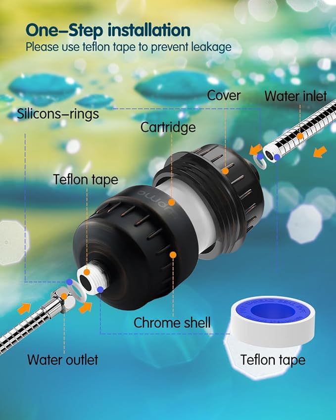 15 Stage Shower Filter Cartridge,High output Universal replacement filter cartridge, Remove Chlorine Heavy Metals and Other Sediments, Reduces Dry Itchy Skin Dandruff BWDM.Pack of 1