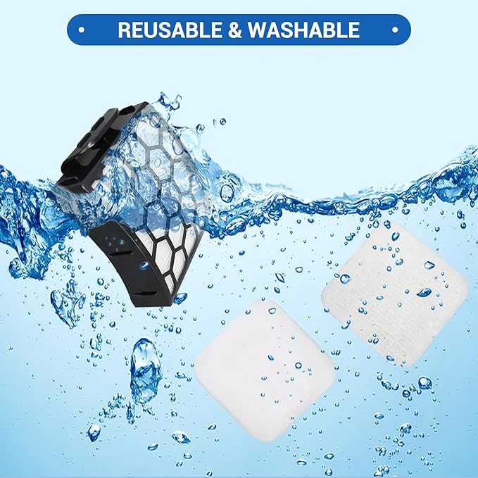 Filter Replacement for Shark LA300 LA301 LA322 LA351 LA360 LA362 Rotator Lift-Away ADV DuoClean PowerFins Upright Vacuum, 2 Hepa 4 Foam 4 Felt （NOT Compatible LA500 LA502 LA555 LA401 LA455 LA702)