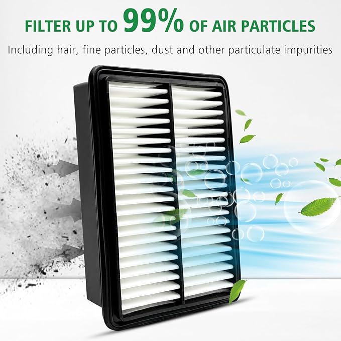 Capume 2PCS Cabin Engine Air Filter JMF61 JM3A0A Kit Fits for Mazda 3 2019-2025, Mazda 3 Sport 2019-2024, CX-30 CX 30 CX30 2020-2025, BDGF-61-J6X, CF12773, PAH9-13-3A0A
