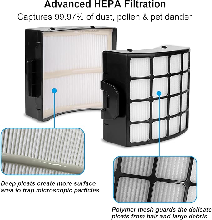 AZ3002 Filter Replacement for Shark Stratos AZ3002 AZ3000 AZ3000W Upright Vacuum: 2 HEPA Filters, 4 Foam & Felt Kit, 4 Odor Neutralizer Cartridges, Help Remove Dust, Hair & Fine Particles