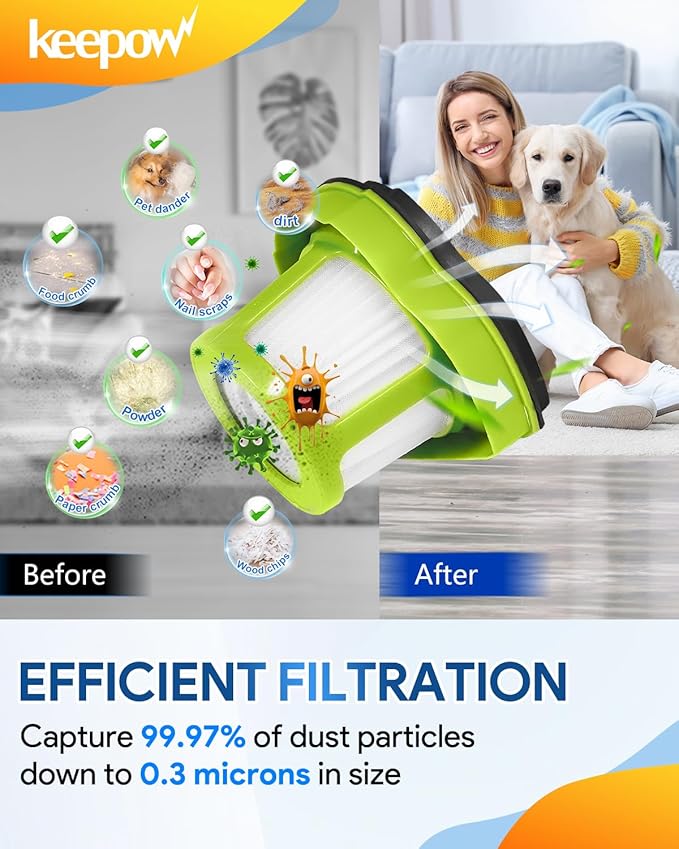 KEEPOW Replacement Filters Compatible with Bissell Pet Hair Eraser Hand Vacuum Cleaner Models 1782 17823, Part 160-8653 160-8654 1608653 1608654, 1 Pack