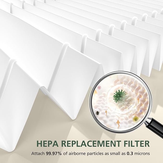 AP-1512HH & 200M Filter Compatible with Coway Airmega AP-1512HH and 200M Air Purifiers, Compared to Part # 3304899, 1 HEPA Filter and 2 Pre-Filters, Green