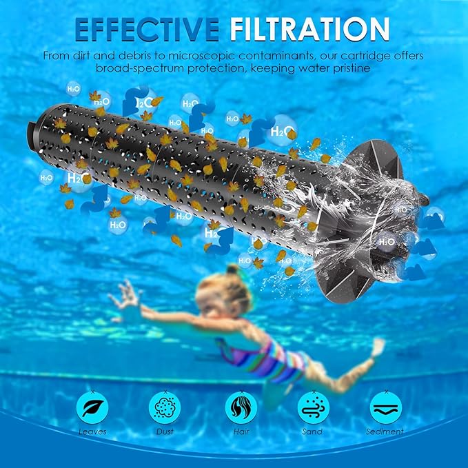 Yoursme 59053800 Center Core Replacement for Pentair Clean and Clear Predator 150, 175 & 200 Square Feet EC-160353 EC-160355 CCRP150 CCRP200 Pool/Spa Cartridge Filters