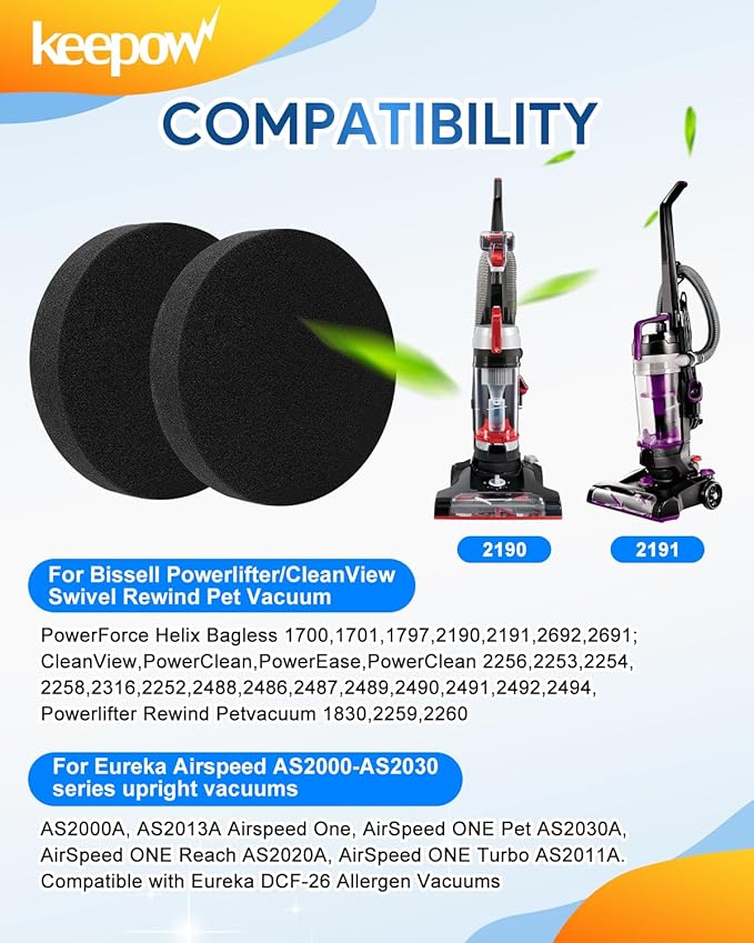 KEEPOW Replacement Filter for Bissell Powerlifter/CleanView Swivel Rewind Pet Vacuum Models 2191, 2190,1700,1797,2492,2252,2253,2254,22543,2259,2255,2256,2258,2260,1792, Part # 1608225, 2 Pack