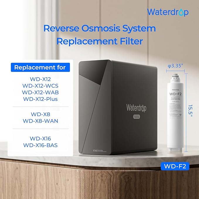 Waterdrop F2 Filter, Replacement for X8 & X12 & X16 Undersink Reverse Osmosis System, [ NOT for X8PRO & X12PRO ], 6-month Lifetime