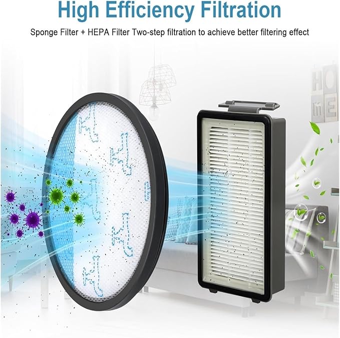 Filter Compatible For Rowenta Compact Power XXL RO4825EA RO4871EA RO4855EA RO4881EA (Model RO48xx),Compatible For Rowenta Filter Set Accessories(SET C)