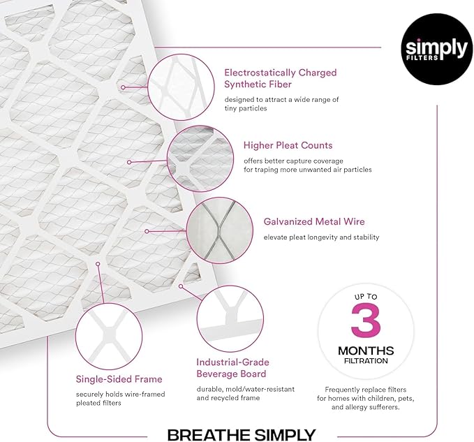 Simply 10x20x1 Air Filter, MERV 11, 4 Pack, Furnace Air Filter for HVAC (Actual Size: 9.75"x19.75"x0.75") DUST, Pet & Allergy Control