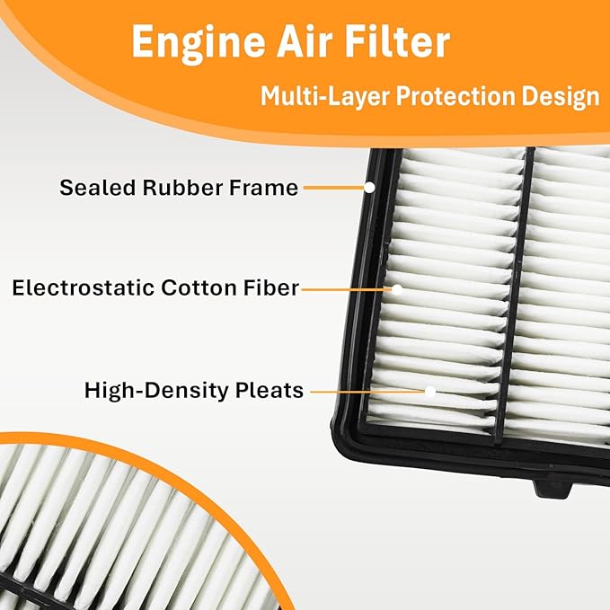 Engine Air Filter&Cabin Air Filter Combo Pack-Compatible with Honda CRV CR-V 2.0L Hybrid 2020 2021 2022-CA11399&CF11182