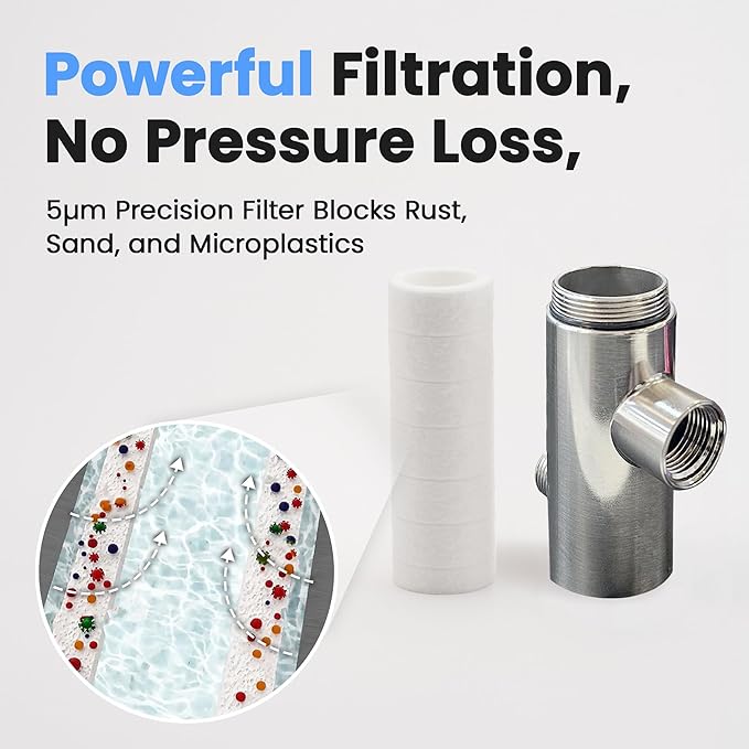 NSF 42 Certified Shower Filter for Hard Water - K-Beauty Ritual Starter Water Purifier with 500-Layer Sediment Filter&Transparent Cap - High Output Chlorine Remover for Hair & Sensitive Skin
