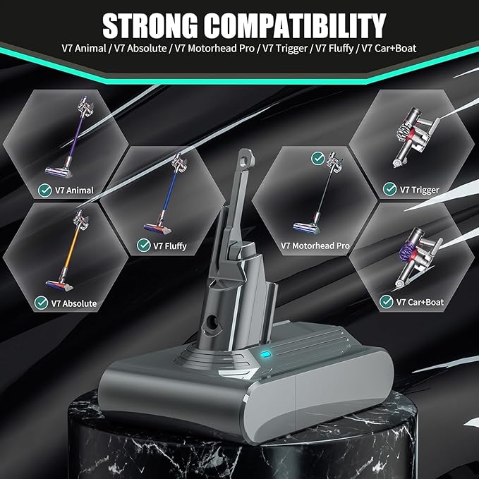 EGR Upgrade 21.6V V7 Battery Replacement Compatible with Dyson SV11 V7 Motorhead/Animal/Trigger/HEPA/Car+Boat/Absolute Handheld Cordless Vacuum Cleaners. (Not Fit V6, V8, V10)