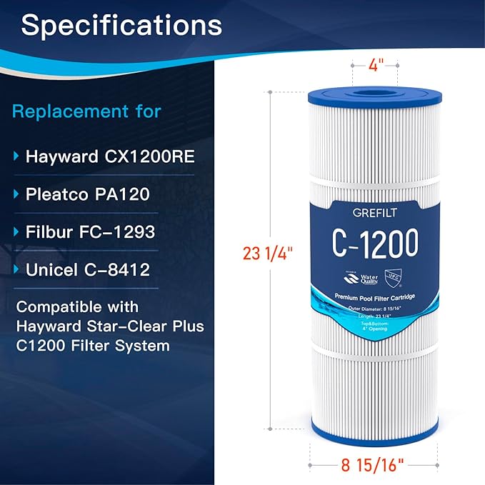 C1200 Pool Filter Cartridge - High Flow 120 sq.ft, Compatible with Hayward C1200/CX1200RE & Pleatco PA120 | OEM Fit (Fits Unicel C-8412, Filbur FC-1293) | 23.25"x8.94" OD