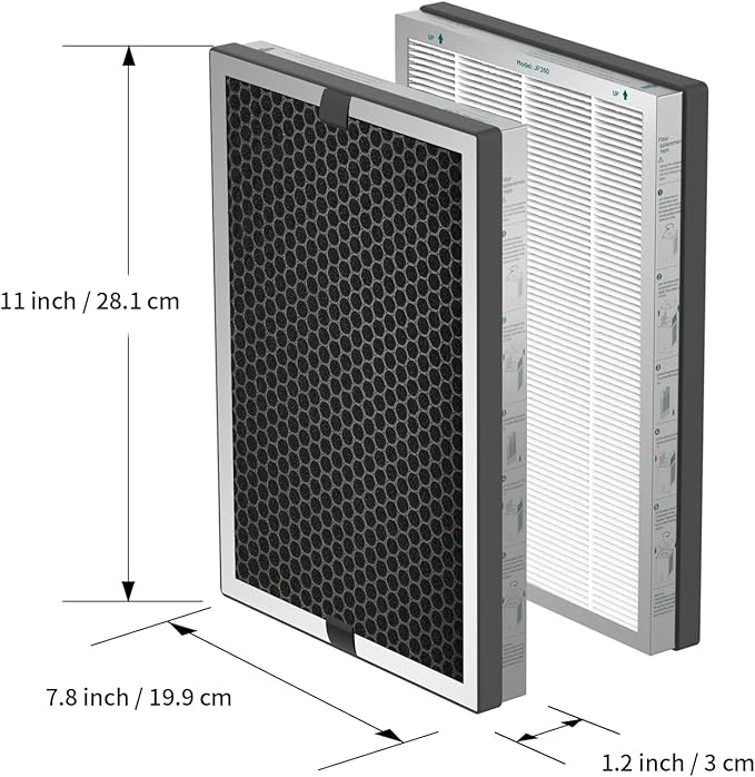 Jafanda Air Purifier 2X Filter Replacement, True HEPA 13 300g Activated Carbon, Made for JF260 Replace Air Purifiers Filter Air Cleaner Remove 99.97% Smoke Pollen Dust Pet Dander Odors VOCs