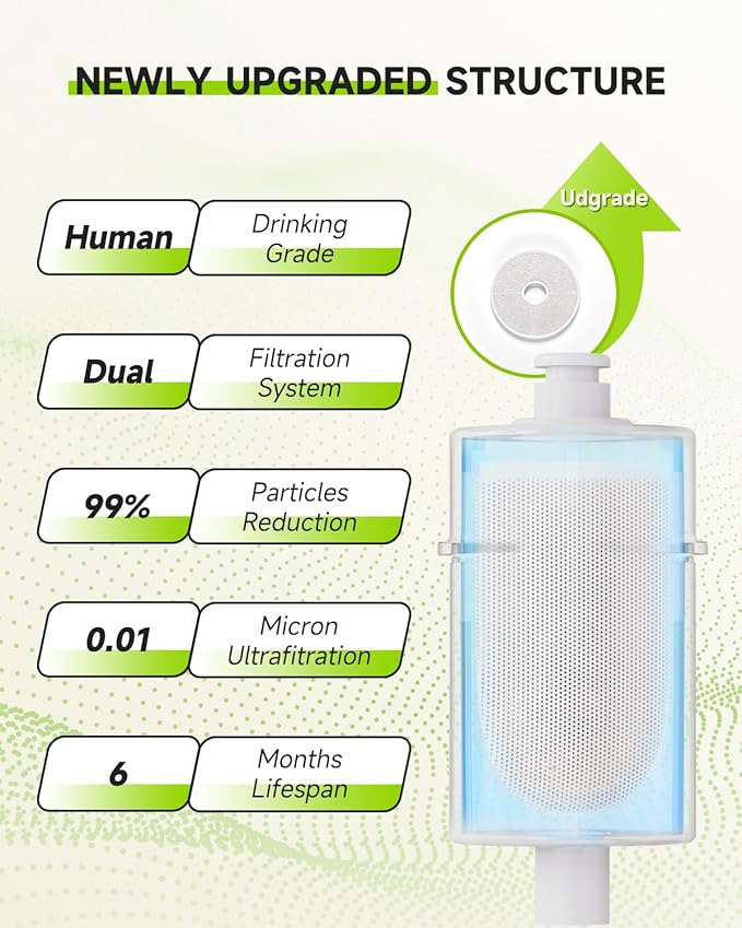 Dog Water Fountain Filter,2 Pack Ultra Reach Human Drinking Grade for Cat Fountain 101 fl oz, Replacement Filters with 4 Pack Activated Carbon Filters, Lifespan Up to 90 Days