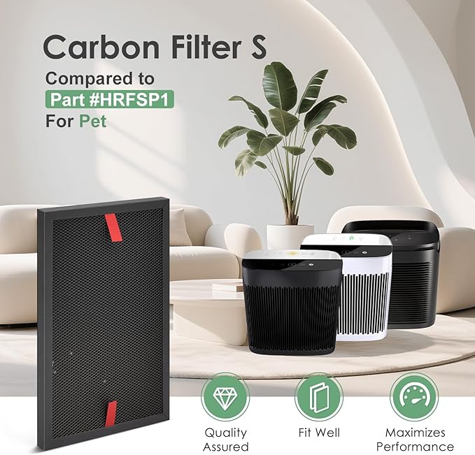HRFSP1 Pet Filter S Compatible with Honeywell S Filter HPA3000 PowerPlus and HPA5000 Air Purifier HPA5300 Model HPA3100/3200/3300/5100/5200/5300, 3-Pack