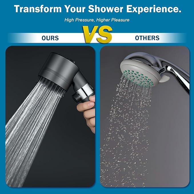 CWPW Filtered Shower Head with Handheld High Pressure 4 Spray Showerhead with Filters for Hard Water-Remove Chlorine,ON/OFF Switch for Pets,With 79" Stainless Steel Hose,Bracket,6 Filters, Bath Loofah