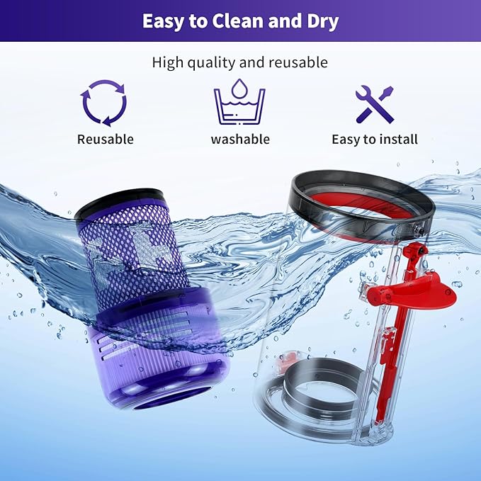 Upgraded Dust Bin Replacement Compatible With Dyson V11 V15 ONLY Fit SV14 SV15 SV22,1 Canister Bin for Part no.970050-01 and Part no.965443-01 with 1 HEPA Filter NOT for V10 V8 V7