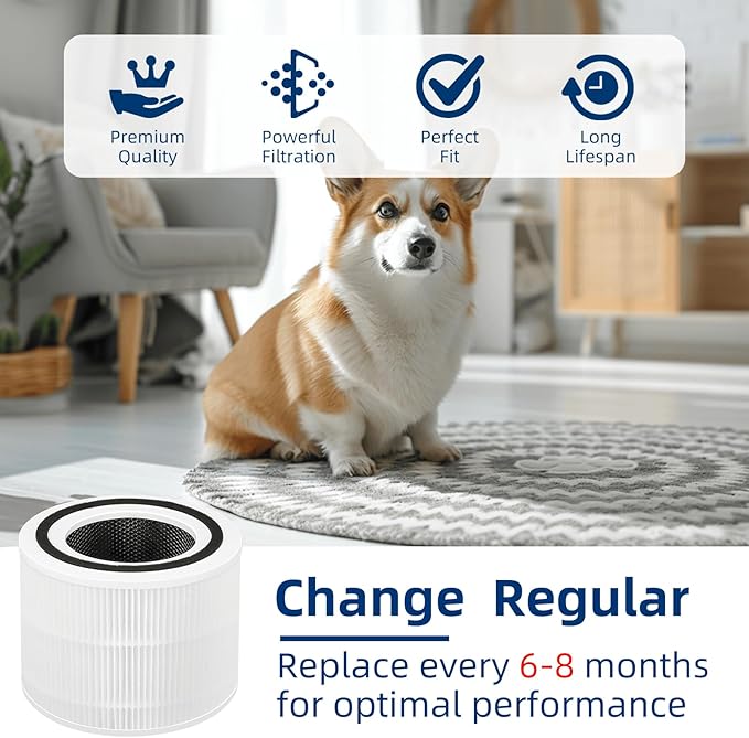 Core 300-P Replacement Filter for LEVOIT 300 Core 300 Air Purifier, 4-Pack, White, 3-in-1 Core 300-RF Efficient Filter by APPLIANCEMATES