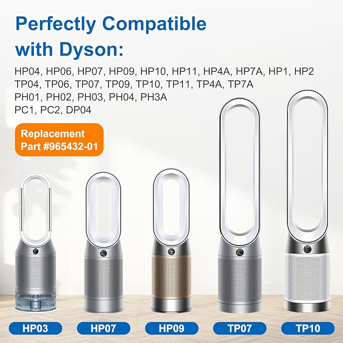 2 Pack Upgraded 360° Combi Glass HEPA+Carbon Filter for Dyson HP1 HP2 PC1 PC2 TP04 TP06 TP07 TP09 TP10 TP7A HP04 HP06 HP07 HP09 HP10 HP4A HP7A PH01 PH02 PH03 PH04 PH3A filter replacement, #965432-01