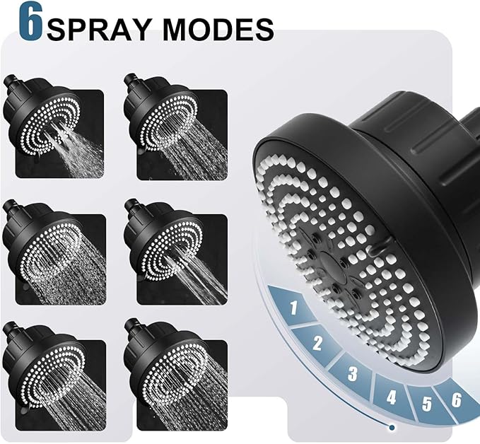 OFFO Filtered Shower Head, 20 Stage Shower Filter Head for Hard Water, 6 Modes High Pressure Shower Head with Filter for Remove Chlorine and Harmful, Matte Black