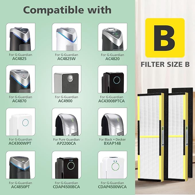 4 Pack Filter only, FLT4825 Filter B Replacement, Compatible with Guardian HEPA Air Purifier AC4825 AC4300 AC4800 AC4900 AC4850