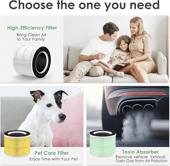RP-AP088-F1 Compatible with RENPHO Air Purifier Replacement Filter RP-AP088W RP-AP088 RP-AP088B, 5-Stage H13 True HEPA Filters w/Activated Carbon Filtration for Pet Allergy, Yellow 1-Pack