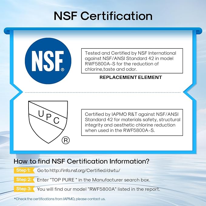 Refrigerator Water Filter Replacement for Frigidaire EPTWFU01 EWF02 Pure Source Ultra II, PureSource Ultra 2, RWF5800A, SCWFTCTO, GP006, EPTWFUO1, MR022, JO22, BO022, TH-01, DE022, 1007 3PACK
