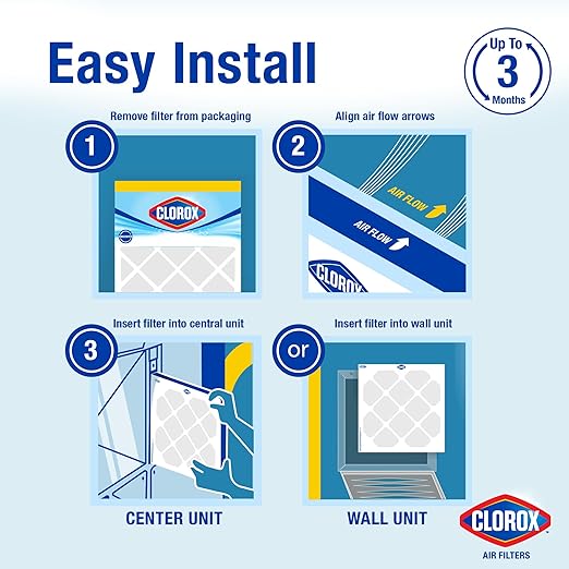 Clorox 20x20x1 Air Filter, MERV 8 Pleated HVAC AC Furnace Air Filters for Lint, Dust and Pollen, MPR 600 & FPR 5 – Pack of 4