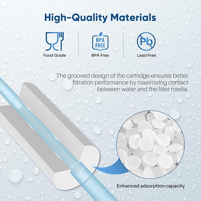 PUREPLUS 5 Micron 10" x 2.5" Whole House Grooved Sediment Home Water Filter, Replacement Cartridge for 10 inch RO Pre-Filter & RV Housing, AO-WH-PREV-R2, AP110, WHKF-G05,AB-SGR5M, GXWH20S,CFS10, 6Pack