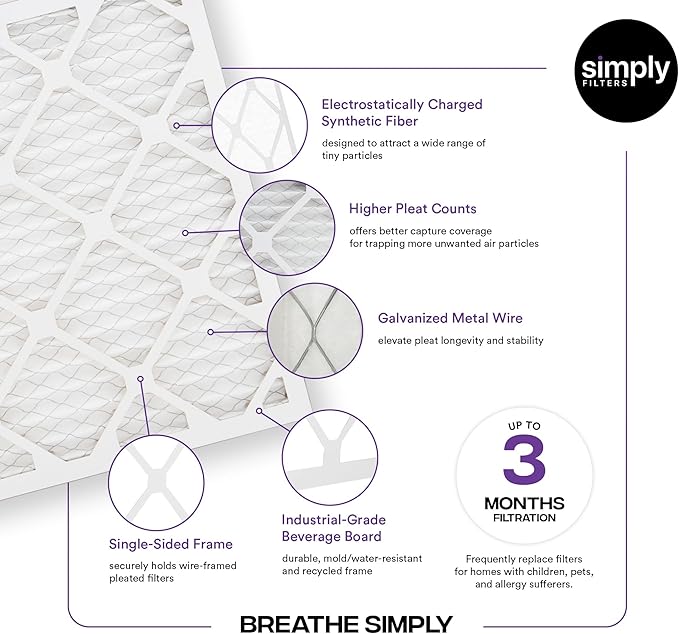 Simply 14x25x1 Air Filter, Merv 13, 6 Pack, For Home AC Furnace & HVAC (Actual Size: 13.75"x24.75"x0.75") DUST, Pet, & Allergy Control