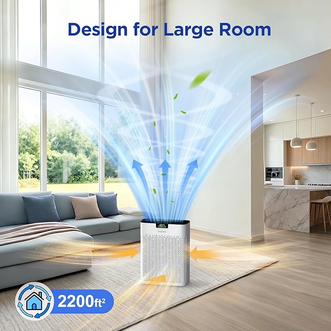 Air Purifier for Home Bedroom Large Room 2200 Ft², MOOKA H13 HEPA Air Cleaner with Washable Pre-filter, Air Quality Monitor, Air Purifiers for Pets Hair Smoke Dust Pollen, Auto Mode, KJ190 White