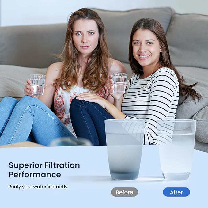 GLACIER FRESH NSF Certified Water Filter - Compatible with PUR Filters RF9999 and RF-3375 - Replacement Faucet for All PUR Systems - 3 Pack