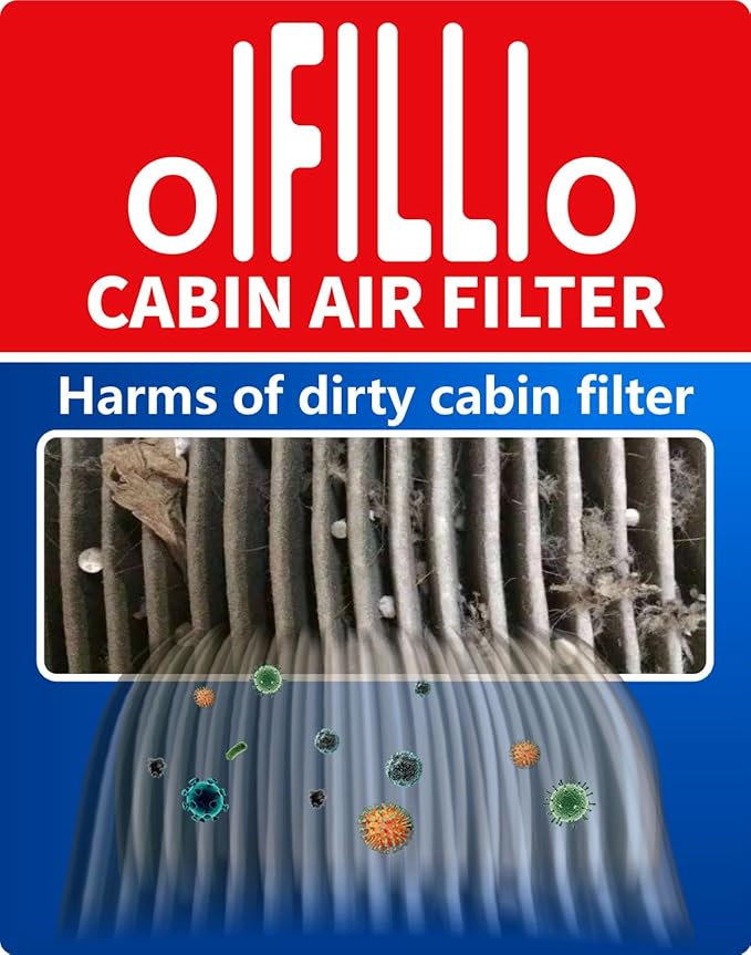OIFILLIO Cabin Air Filter for Ram ProMaster 1500 2500 3500 (2014-2026), ProMaster EV (2024-2026), Replaces 68169308AA, CF2394, WP10263, CF12527 (1 frame +2 insert filter)