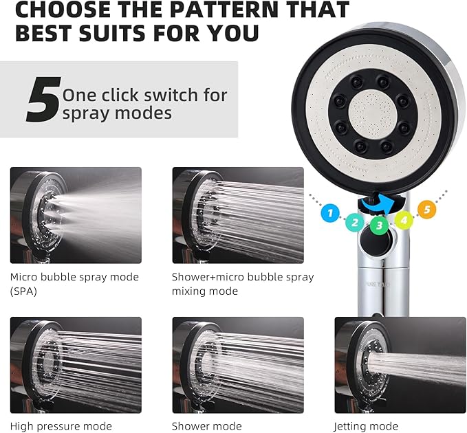 Carbon Filters High Pressure Shower Head Handheld, Remove Chlorine, Chloramine, Fluoride,Heavy Metals, Toxic Chemicals Reduces Dry Itchy Skin.5 Spray Mode for Hard Water with Hose Bracket(PT-818)
