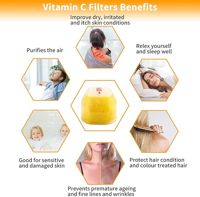 4 Pack Vitamin C Shower Filters - Lemon Balm Replacement, Removes Chlorine, Chloramine & Fluoride | Hard Water Softener for Dry Skin & Hair Loss