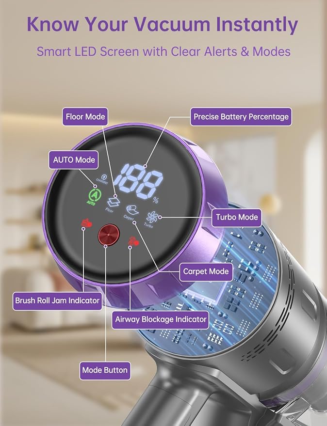 OXVAC Cordless Vacuum Cleaner, 60KPa 650W Stick Vacuum with 80Mins Runtime, Smart AUTO Mode, Anti-Tangle Brush, Self-Standing Vacuum Cleaner for Home, Pet Hair, Carpet & Hardwood Floor, Purple