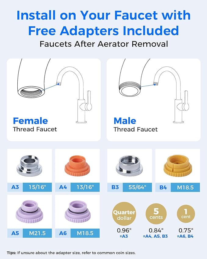 Waterdrop FC-02 Alkaline Water Filter for Sink Faucet, Filter Life Reminder, Tap Water Filter for Kitchen Sink, NSF Certified Reduces Chlorine, Easy Installation, 320 Gallons, 4 Filters