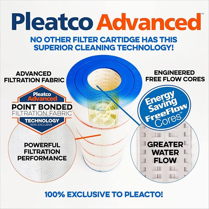 Pleatco Filtration PA175-EC Pool Filter Cartridge Replacement for Unicel: C-8417, Filbur: FC-1294, OEM Part Numbers: CX1750-RE, 25230-0175S, 817-0175P