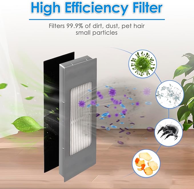 (6 Pieces) T8 HEPA Filter For Robot Vacuum ECOVACS DEEBOT OZMO N10 N10 Plus 920 950 T8 AIVI Max T9 T5 N5 N7 N8+ N8 Pro Plus DX55 DX93 DJ65, Robot Vacuum Cleaner Filter Accessories