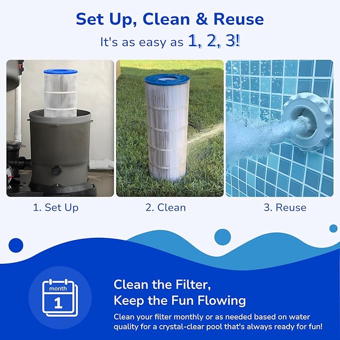 Fil-fresh PXST150 Pool Filter Cartridges Compatible with Hayward XStream CC1500, Replacement for Hayward CCX1500RE, Pleatco PXST150, Unicel C-8316, 150 sq.ft