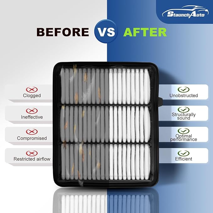 Engine & Cabin Air Filter for 2018-2022 Honda Accord (Gas Only, L4 1.5L) Air filter for Car Replacement CF10134 CA12290 Automotive Accessories-2 Pack
