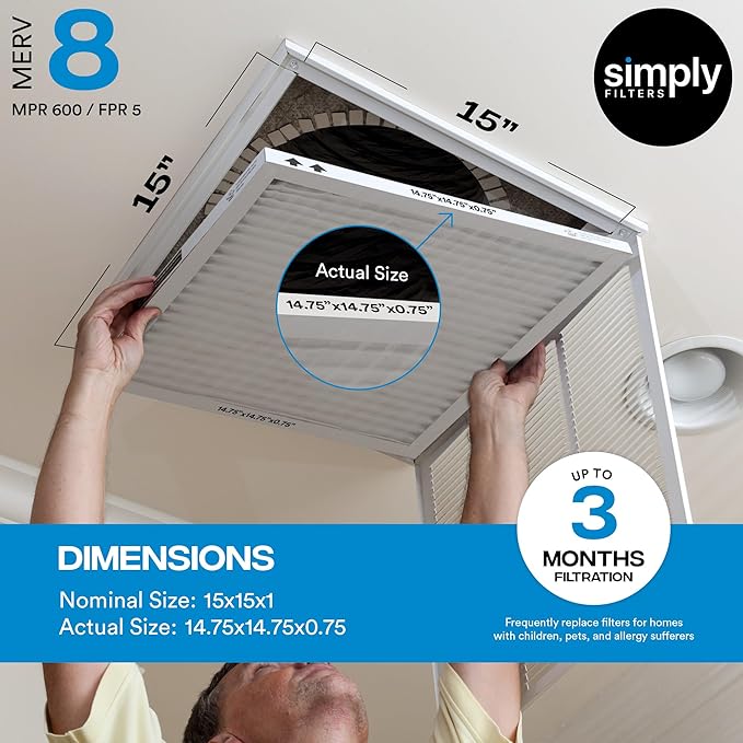 Simply 15x15x1 Air Filter, Merv 8, 4 Pack, For Home AC Furnace & HVAC (Actual Size: 14.75"x14.75"x0.75") DUST, Pet, & Allergy Control