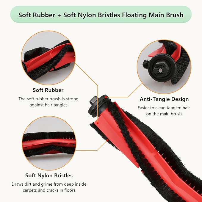 Q5 Replacement Accessories Kit Compatible with Roborock Q5 / Q5+ Plus Robot Vacuum,Floating Rubber Main Roller Brush, HEPA Washable Filter, Side Brush. Reusable Robotic Vacuum Cleaner Spare Parts.