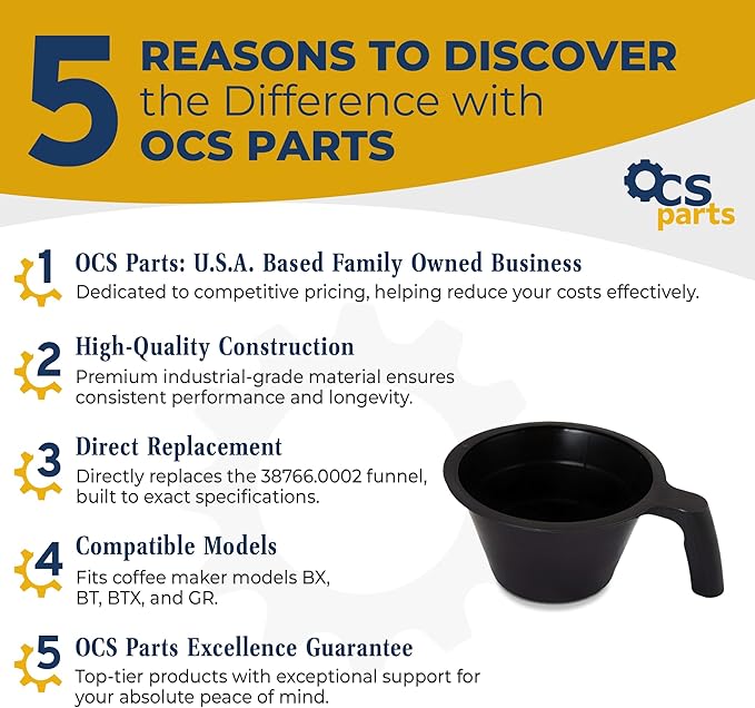 OCS Parts Brew Funnel Basket for Bunn Coffee Machines | Replaces Bunn 38766.0002 Filter Holders for BX, BT, BTX, GR, and Velocity Series Brewers